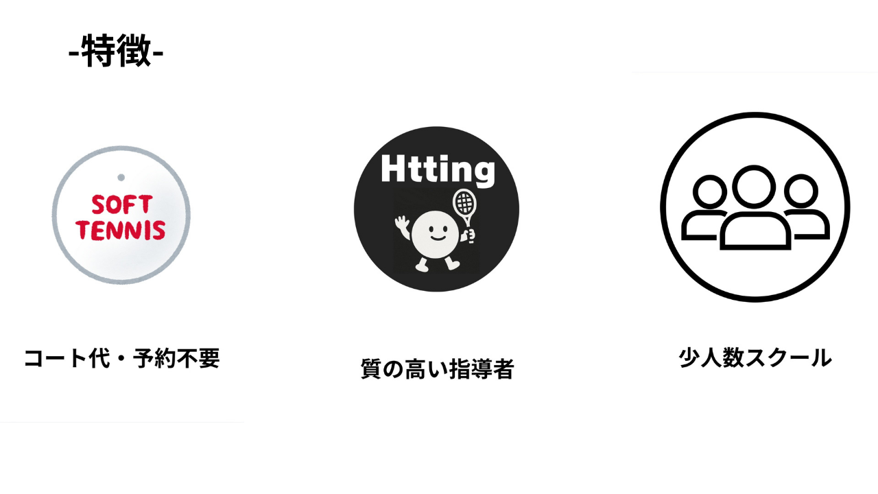 Hittingの特徴が書かれた写真

コート代不要
質の高い指導者
少人数スクール