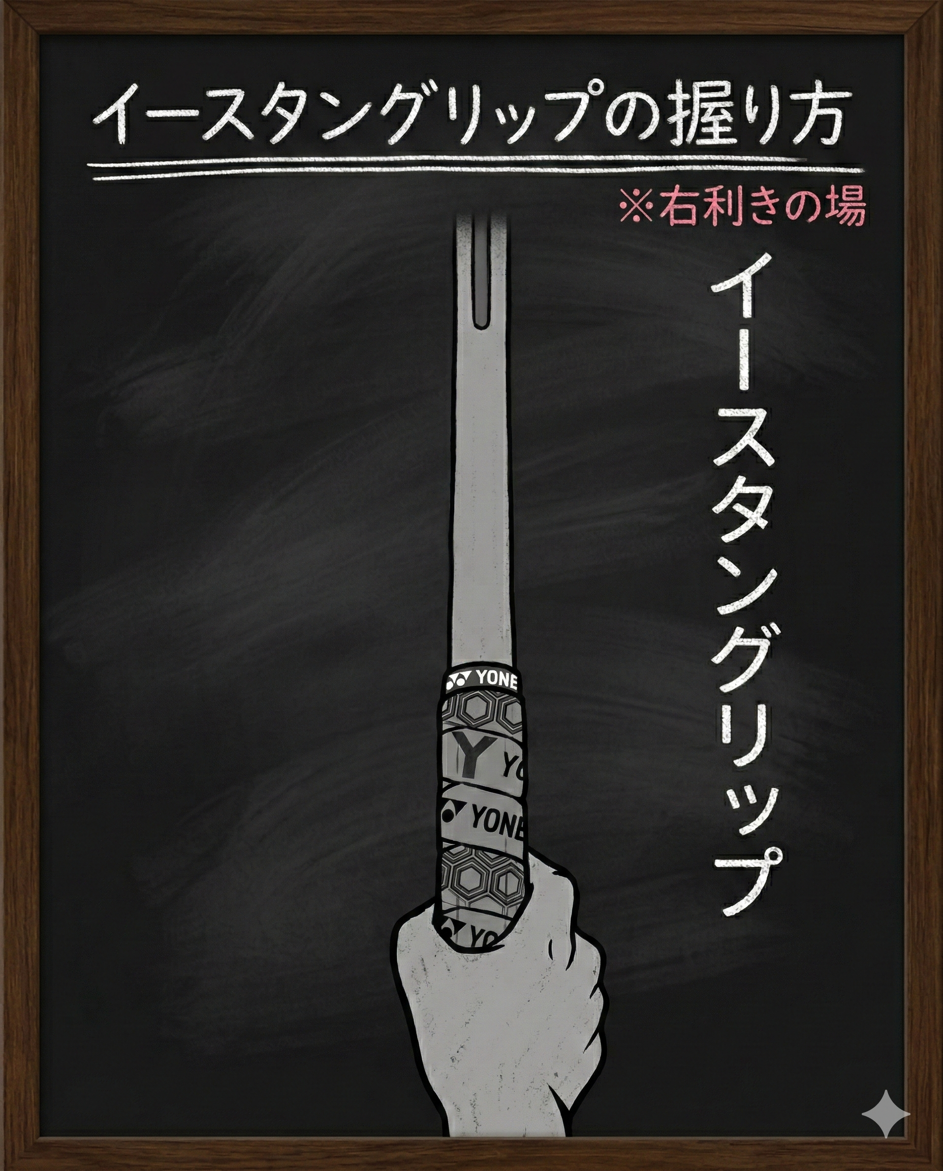 イースタングリップの握り方図解