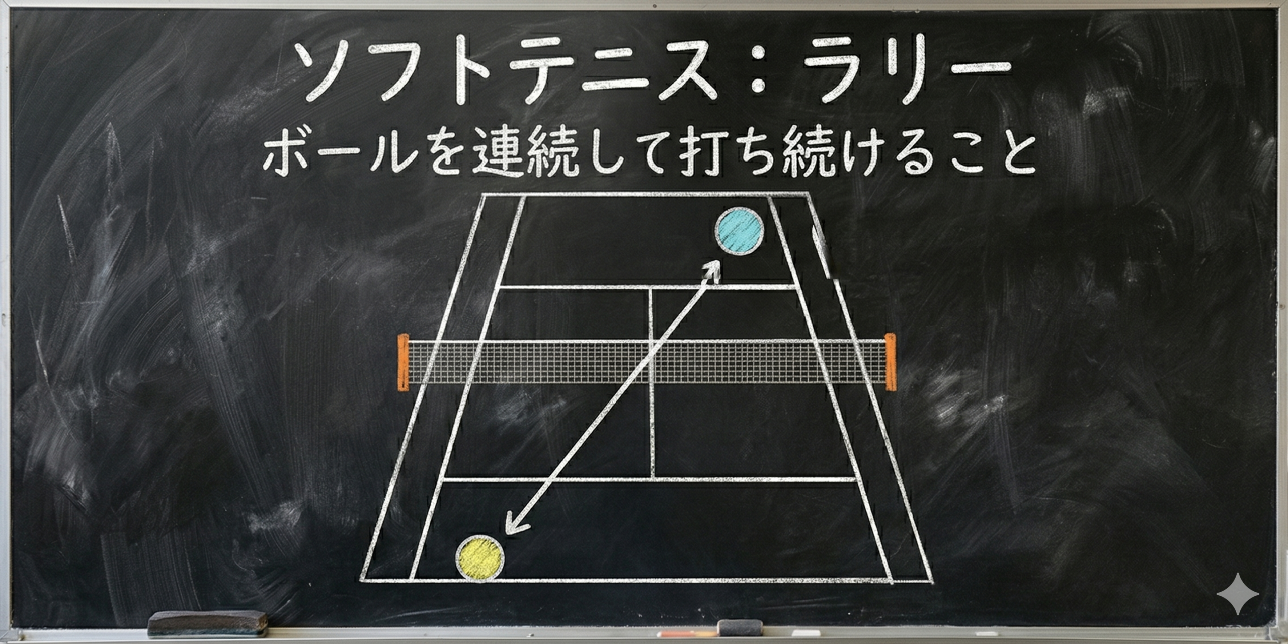 ソフトテニスのラリーシーン