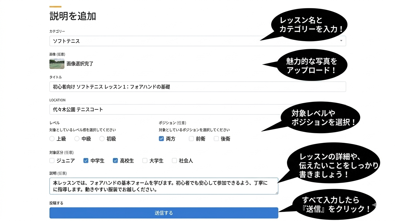 Publish