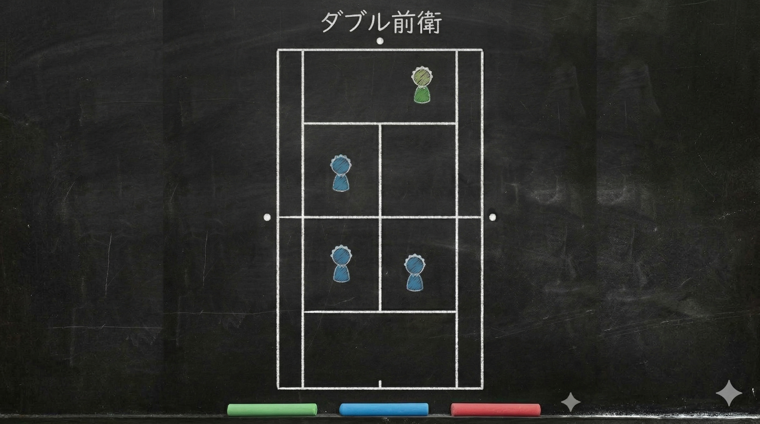 ソフトテニス・ダブル前衛の陣形イメージ