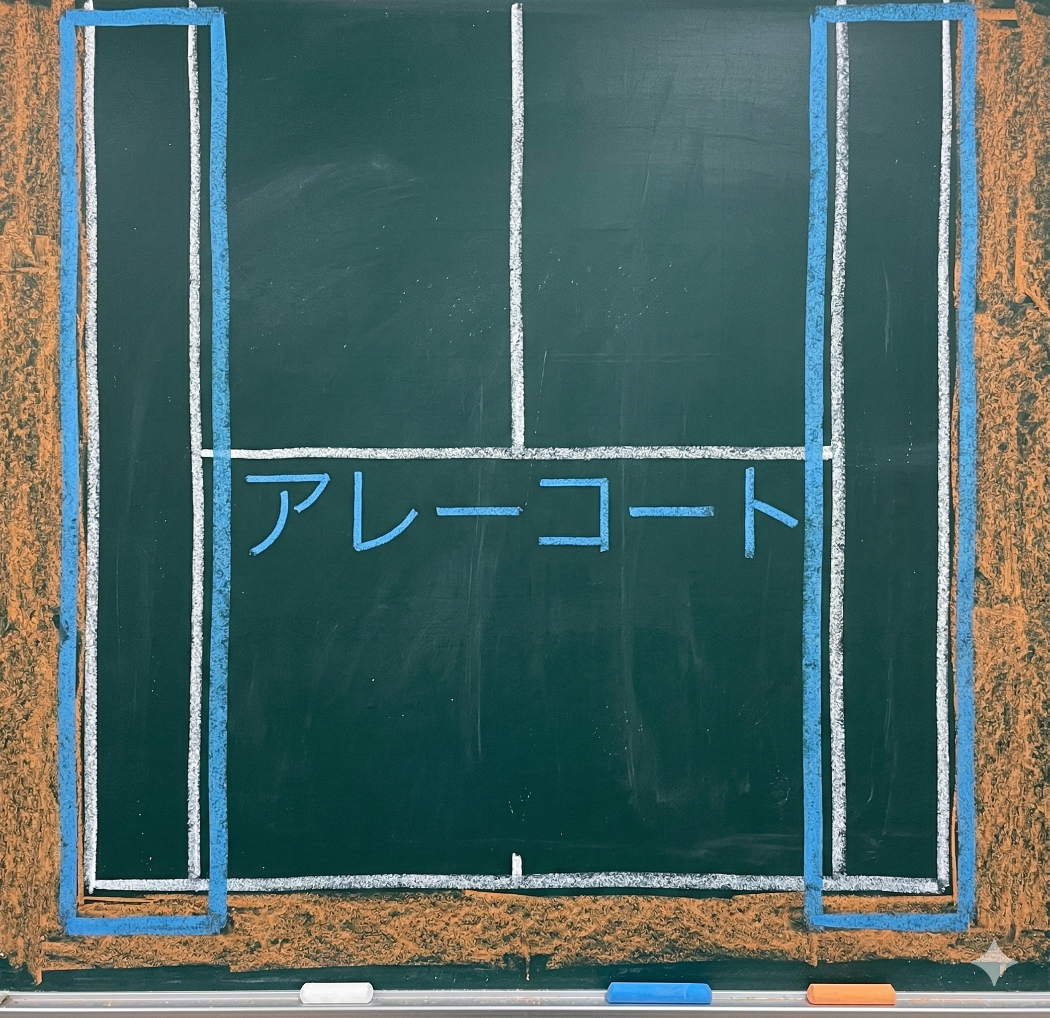 ソフトテニスコートのアレーゾーン図解