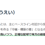 後衛についての解説画像