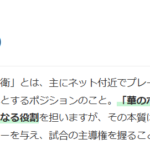 前衛についての説明画像