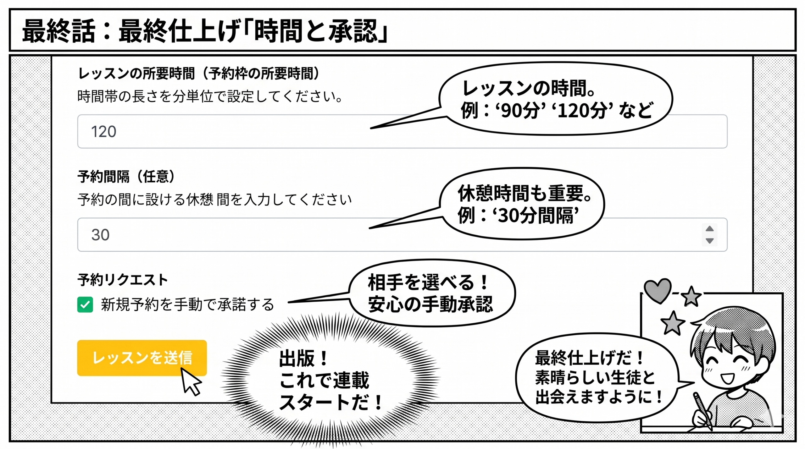 Publish