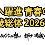インターハイ2026のタイトル