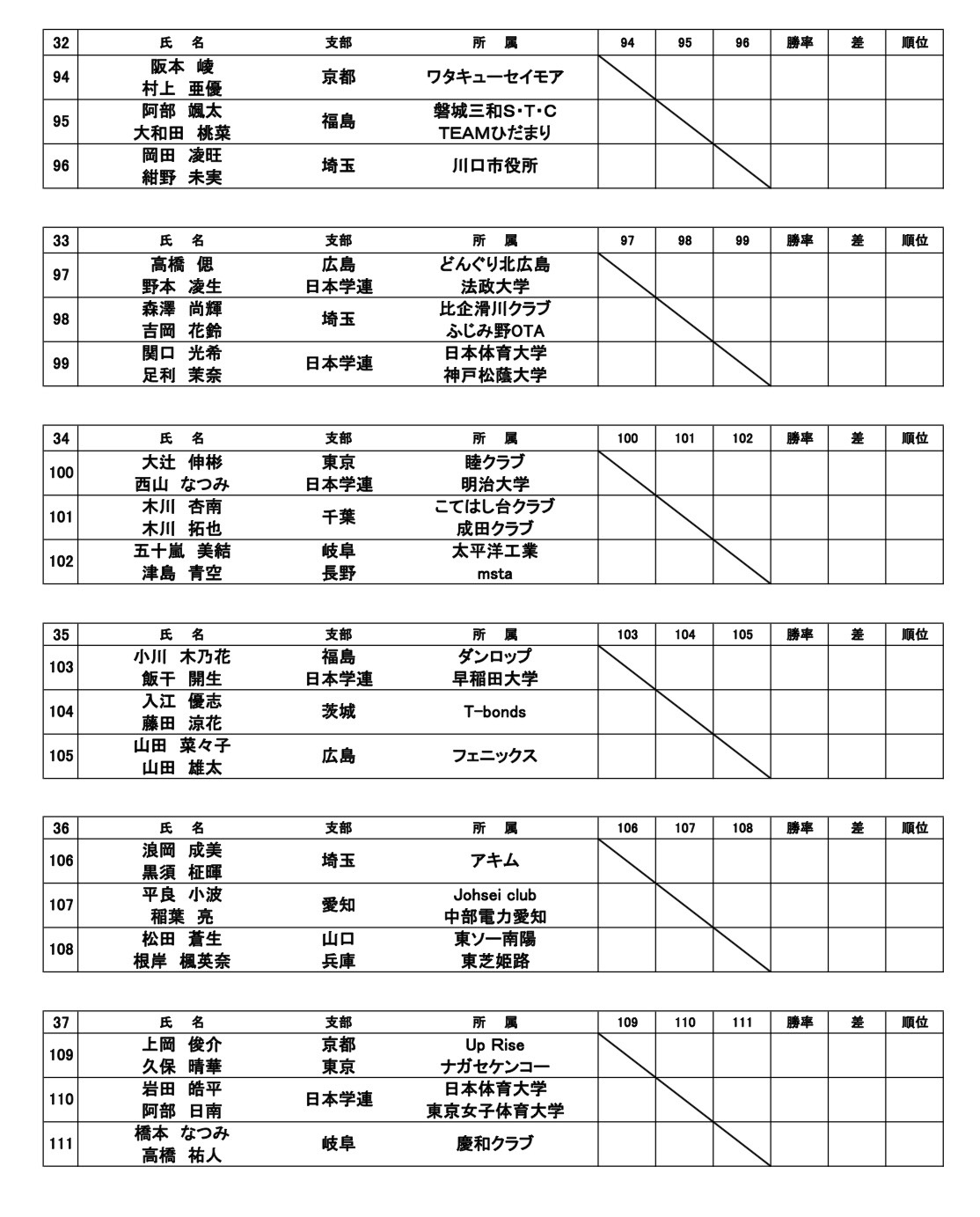 組み合わせ 6