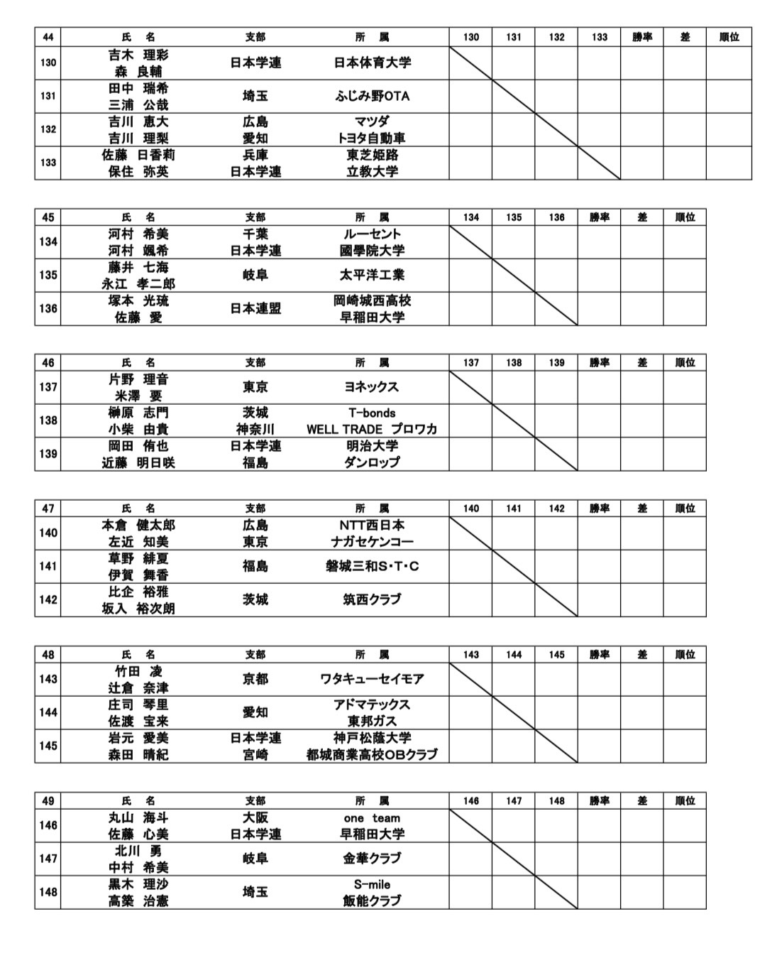 組み合わせ 8
