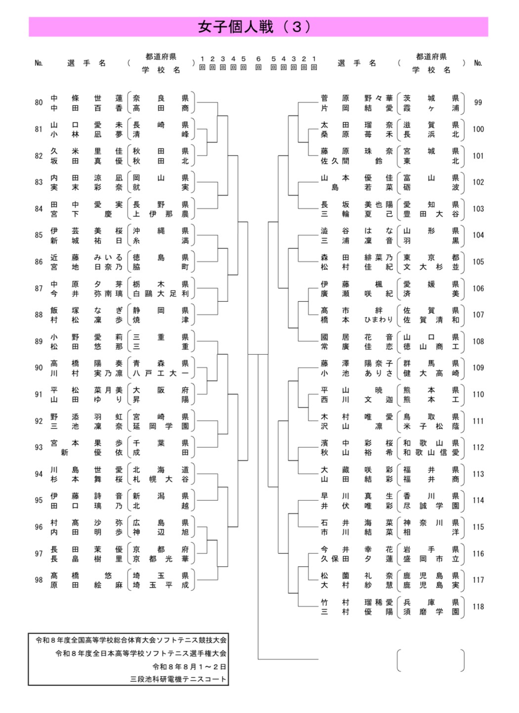 高校総体2026―ソフトテニス インターハイ（インハイ）2026― 組み合わせ