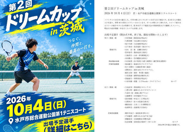 第2回ドリームカップのポスター